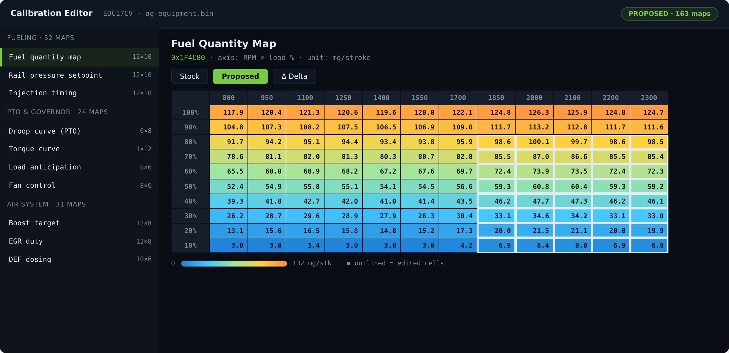 Calibration editor — agricultural ECU fuel quantity map